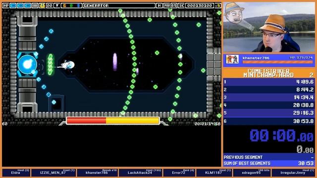 CometStriker - MiniBoss Rush - Mini Champ - Hard - 2:27.28 смотреть онлайн