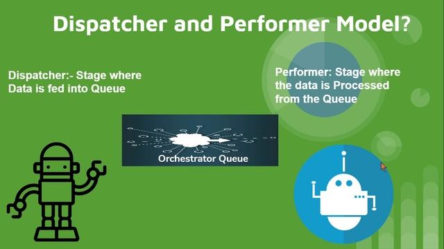 Introduction to Orchestrator Queues in UiPath | Chapter 7 смотреть онлайн
