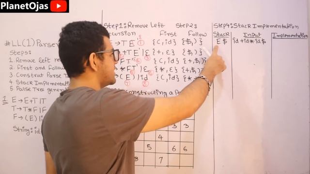 LL ( 1 ) Parser | Predictive Parser ?? смотреть онлайн