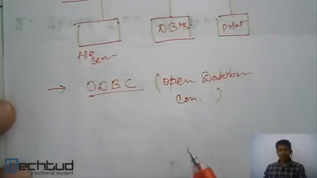 Database Architecture | Database Management System смотреть онлайн