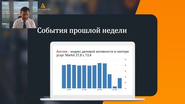 «Правильный понедельник» с Артемом Деевым 25.05.2020 | AMarkets смотреть онлайн