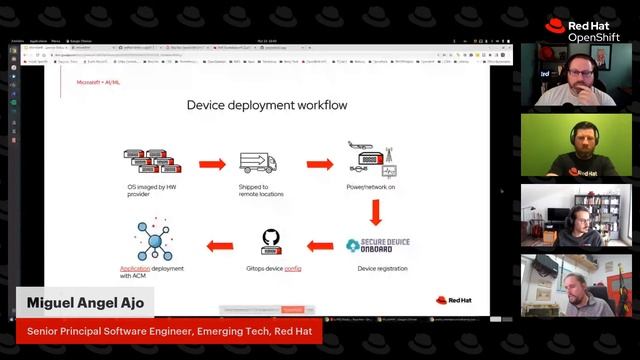 Ask an OpenShift Admin (Ep 62) | MicroShift смотреть онлайн