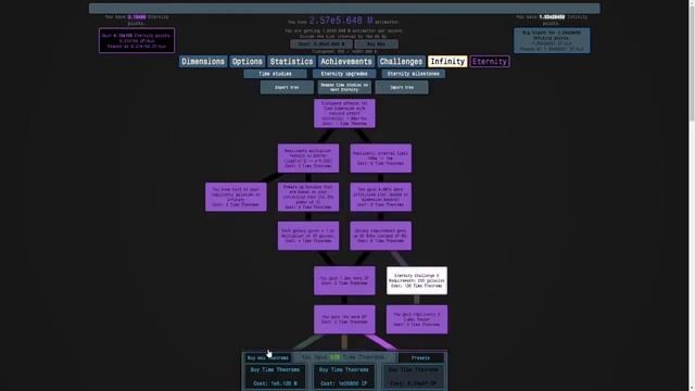 Antimatter Dimensions Part 73 - Eternity challenge 10 смотреть онлайн