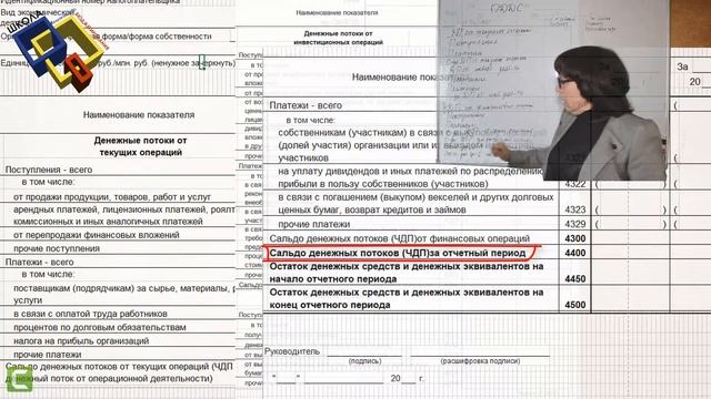 Отчёт о движении денежных средств смотреть онлайн