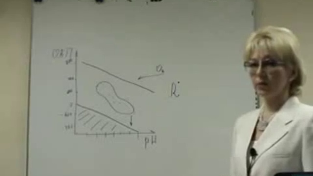Микрогидрин. Результаты исследования Рос.Акад.Наук