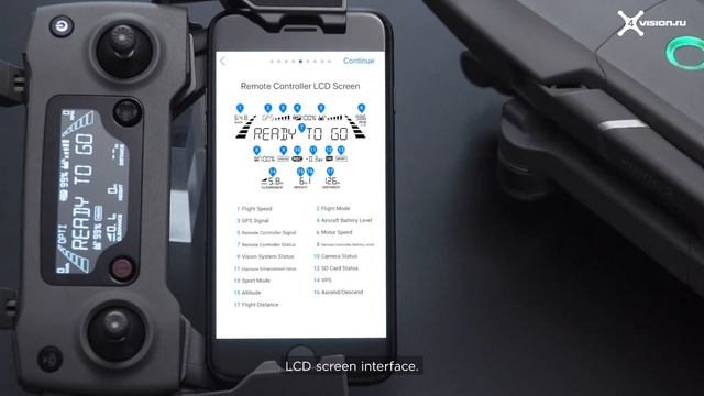 DJI Mavic 2 - Активация (инструкция на русском)