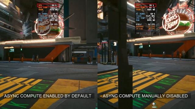 Cyberpunk 2077 - Disabling Async Compute Could Improve Performance on Some GPUs смотреть онлайн