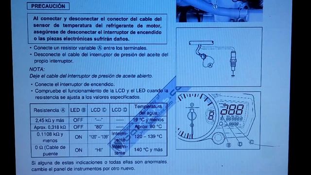 Suzuki gsxr 750 k6 Sensor ECT смотреть онлайн