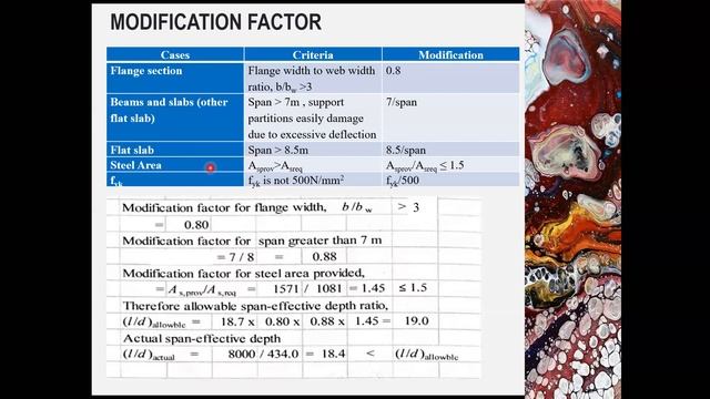 Reinforced Concrete Design Series: RC Beam Part 3 (Deflection and Crack Check) смотреть онлайн
