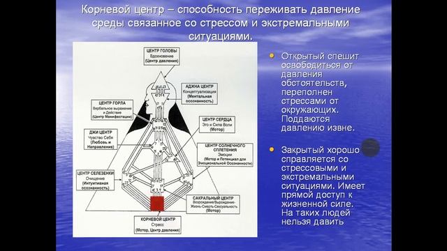 Личный код День 1