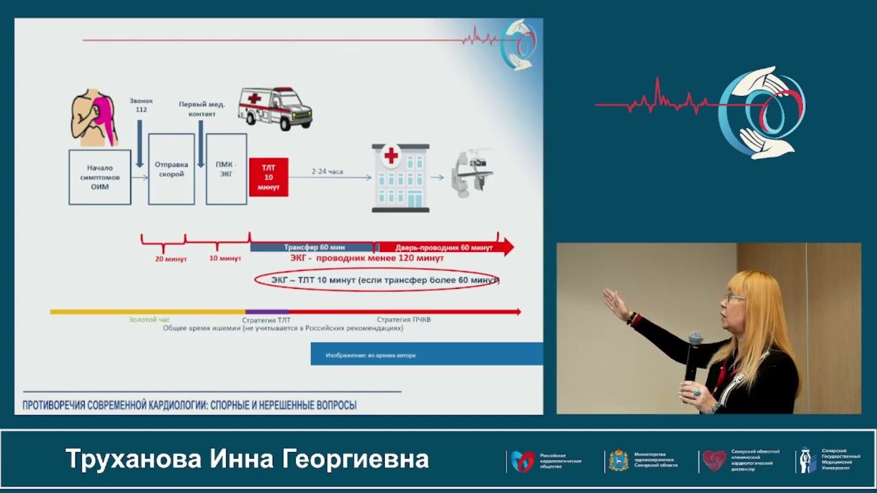 21.10 Неотложная и экстренная помощ в кардиологии смотреть онлайн