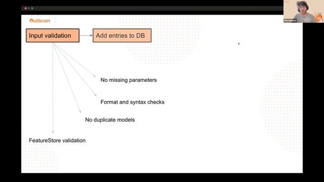 MLOps to the rescue: How we 10x our DS Velocity with Model Manager - Outbrain смотреть онлайн