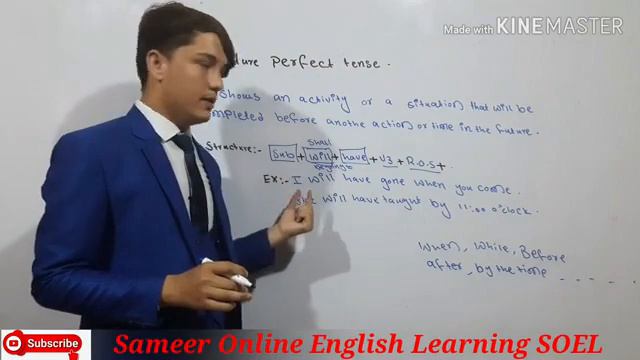 Future Perfect Tense With Pashto Explanation By Ikram Sameer смотреть онлайн