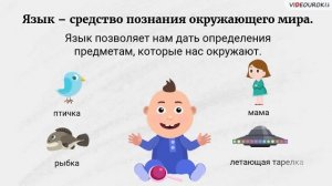 Видеоурок по русскому языку “Роль языка в обществе”