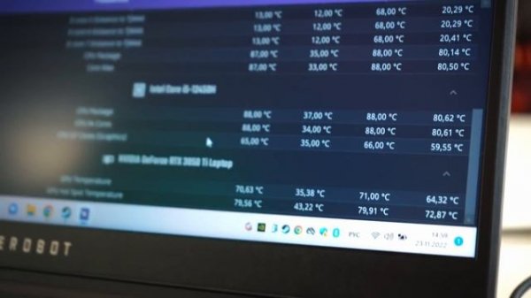 Китайский Thunderobot 911 Plus X на i5 12450H и RTX3050TI! На что способен?