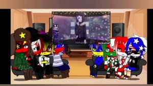 Реакция стран на новогодний Тик Ток и Ютуб|Реакция стран|countryhumans|