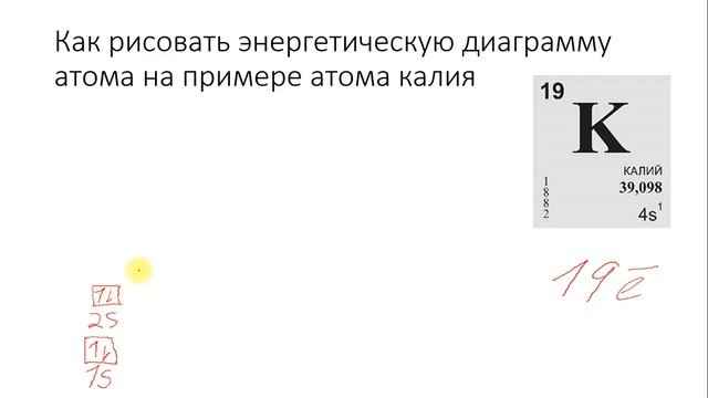 Химия ОГЭ ЕГЭ решение задач. Урок 3. Атомные орбитали электронная формула энергетическая диаграмма смотреть онлайн