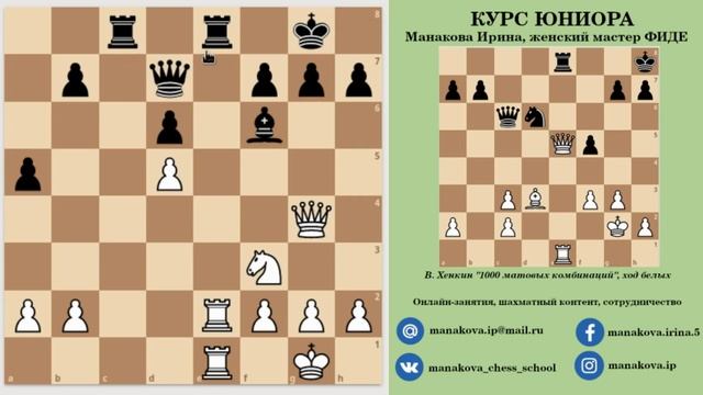 Шахматная тактика. Слабость 1 и 8 горизонтали. Часть 1 смотреть онлайн