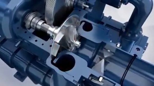 КОМПРЕССОРЫ ЦЕНТРОБЕЖНЫЕ TURBO-TECH