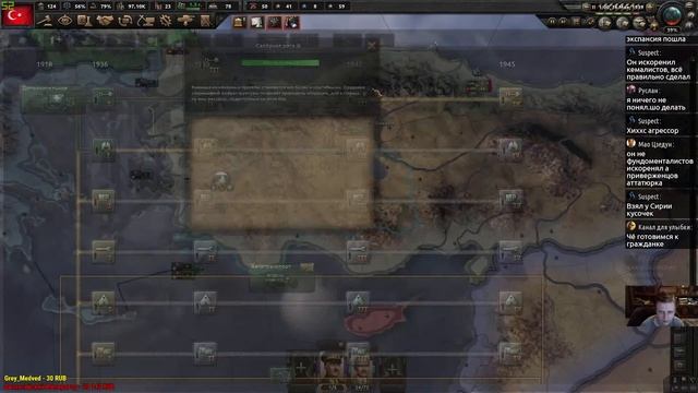 Турецкий путь. Hearts of Iron IV: Battle for the Bosporus (стрим) смотреть онлайн