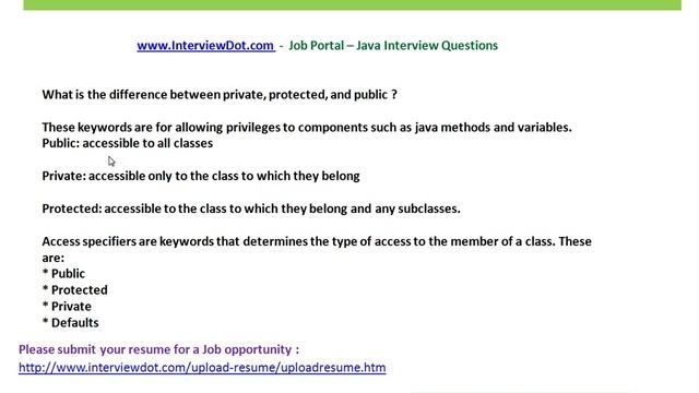 Java Interview Question And Answer Public Private Protected difference in Java Explain смотреть онлайн