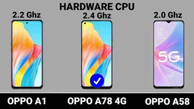 Oppo A1 5G Vs Oppo A78 4G Vs Oppo A58 5G   #Trakontech.