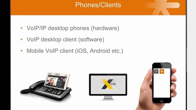 Kerio Operator- Why VoIP смотреть онлайн