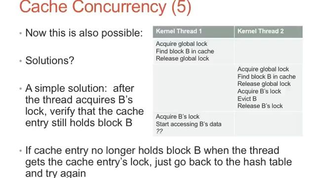 Lecture 25 Project 6 Pintos File System design discussion Wi2016 смотреть онлайн