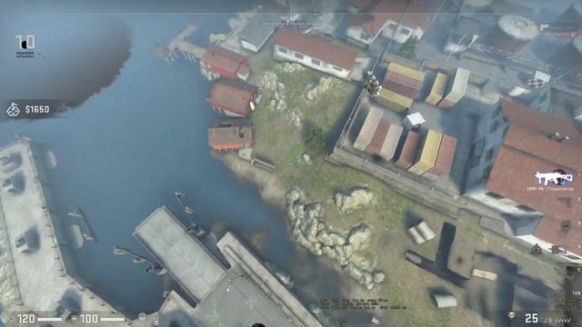 Best Danger Zone смотреть онлайн