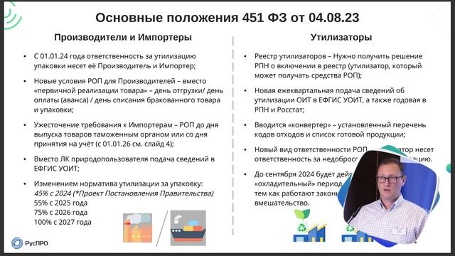 Павел Рудась: РОП 2024+. Общая схема возникновения и исполнения обязательств смотреть онлайн