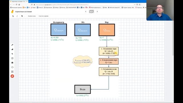 Физика 8 класс Задача 1 Теплообмен Составление уравнения теплового баланса в изолированной системе смотреть онлайн