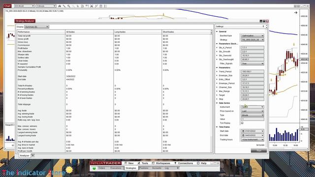 How to Optimize Parameters with Strategy Analyzer - SRS Setup Review смотреть онлайн