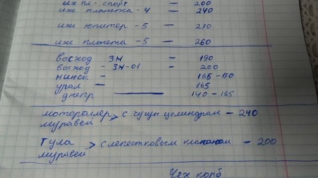 таблица жиклёров отечественных карбюраторов. Ефимов Анатолий смотреть онлайн