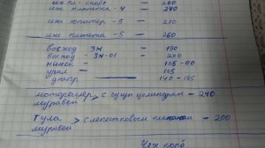 таблица жиклёров отечественных карбюраторов. Ефимов Анатолий