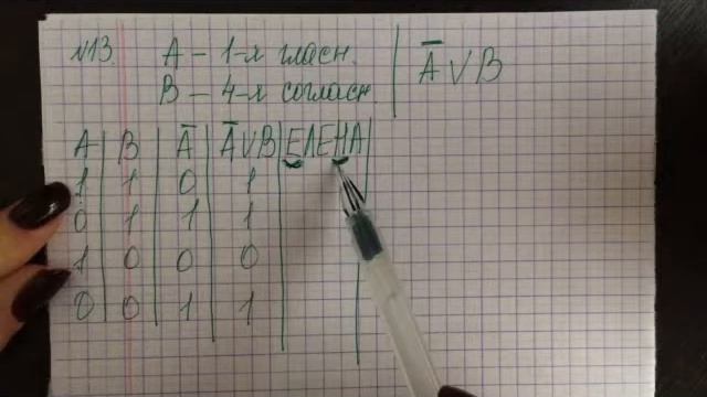 Информатика 8 класс Босова ЛОГИКА высказываний 13 номер смотреть онлайн