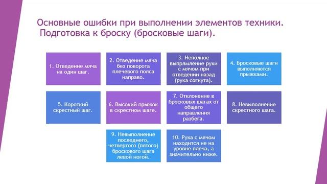 физическая культура 3 класс смотреть онлайн
