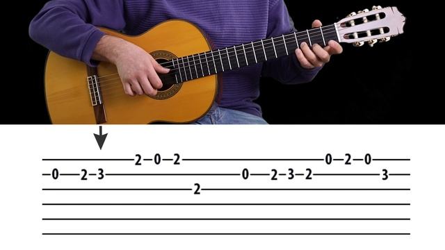 Gravity Falls - Opening Theme. Easy guitar tabs смотреть онлайн