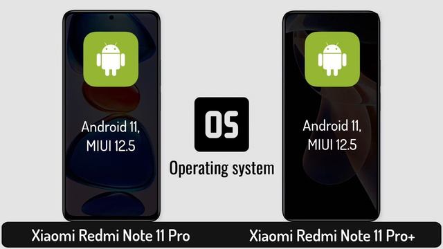 Xiaomi Redmi Note 11 Pro vs Xiaomi Redmi Note 11 Pro Plus Compare Specs смотреть онлайн