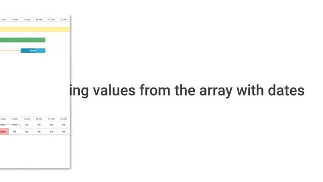 Resource Management in JavaScript Gantt Chart - DHTMLX Gantt смотреть онлайн
