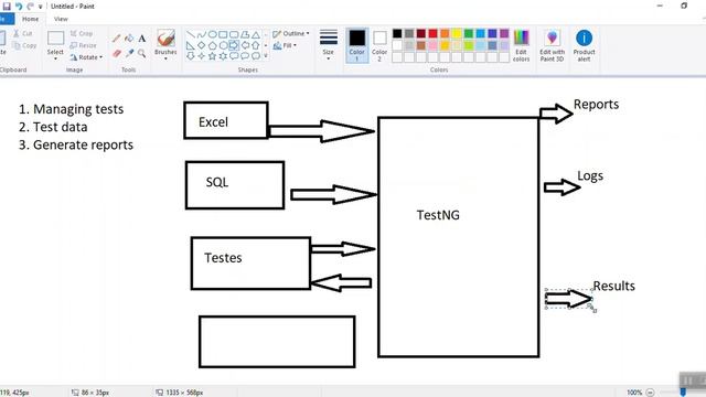 What is TestNG? How to install TestNG смотреть онлайн