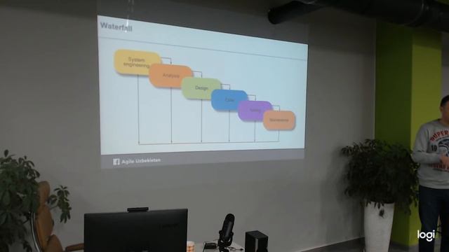 PM Community meetup смотреть онлайн
