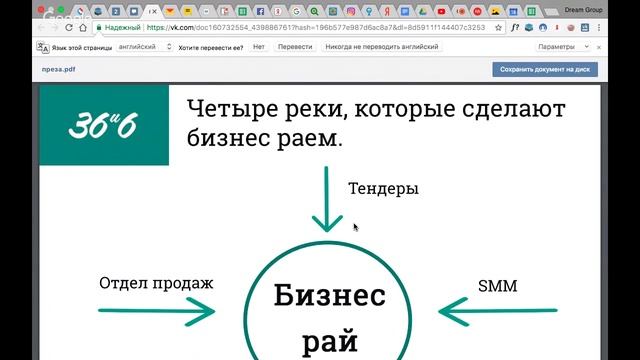Презентация _Погружения_ интенсив по бизнесу. смотреть онлайн