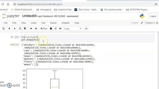 python boxplot смотреть онлайн