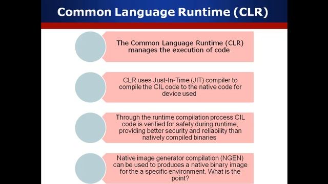 COMMON LANGUAGE RUNTIME ,CLR IN .NET смотреть онлайн