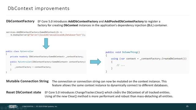 .NET 5 Launch смотреть онлайн