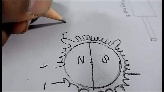 What is a Dynamo смотреть онлайн