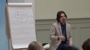 Эффективные методы обучения | Понимание информации