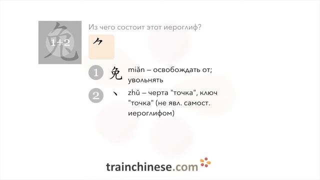 Как пишется 兔 (tù) – заяц, кролик — порядок черт, ключ, примеры и произношение смотреть онлайн