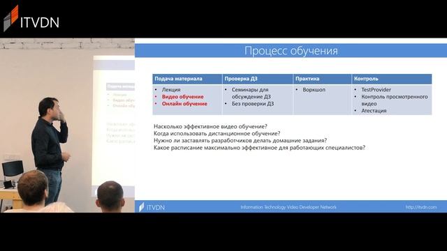 Как быстро обучить команду новым технологиям смотреть онлайн
