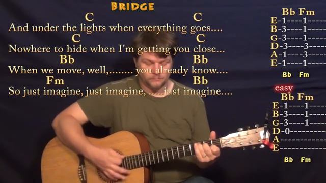 CAN'T STOP THE FEELING! (Justin Timberlake) 16th Strum Guitar Chord Chart with Lyrics смотреть онлайн